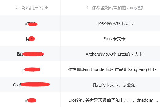 图片[3]-Eros.kafka（卡芙卡）-VAM®克苏恩资源社区