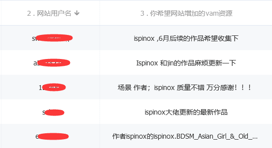 图片[4]-【大神】ispinox大佬场景合集【更新2023.8-9月】【电影视角】【剧情】-VAM®克苏恩资源社区