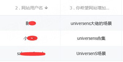 图片[8]-Universens场景合集【更新至2024年2月10日】-VAM®克苏恩资源社区