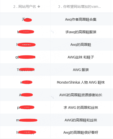 图片[3]-服饰AWG.帅气方头靴子-VAM®克苏恩资源社区