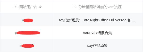 图片[8]-VAMSOY.The_Raining_Night_2.0-VAM®克苏恩资源社区