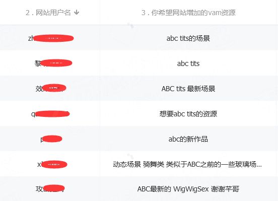 图片[5]-【大神】abc tits场景合集【更新2023.10-2024.2】-VAM®克苏恩资源社区