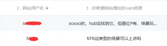 图片[9]-XOXXO场景合集【更新至2024.3】【NTR】-VAM®克苏恩资源社区